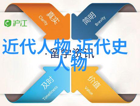 他们在各自的领域内取得了哪些突破性的成就