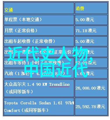 中国四大美男镜中魅影的传说