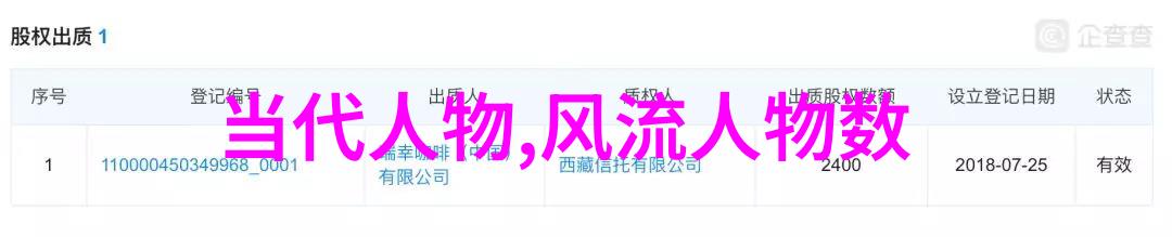 猫眼下的狮子影子的复仇