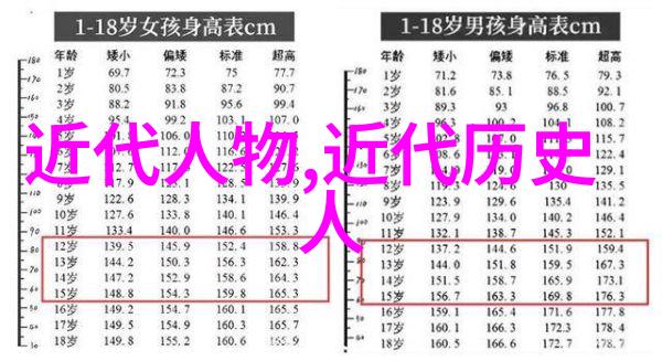 道教的人物-道教神仙谱揭秘古代道教中的传奇人物