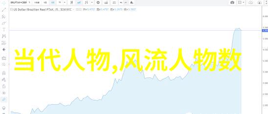 历史的英雄人物我亲眼见证了他的英勇事迹
