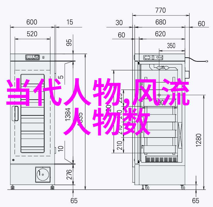 古代智者与神秘花园的秘密