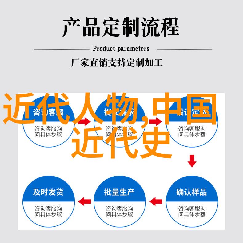 亚洲的秘密花园XXXXXLMEDJYF