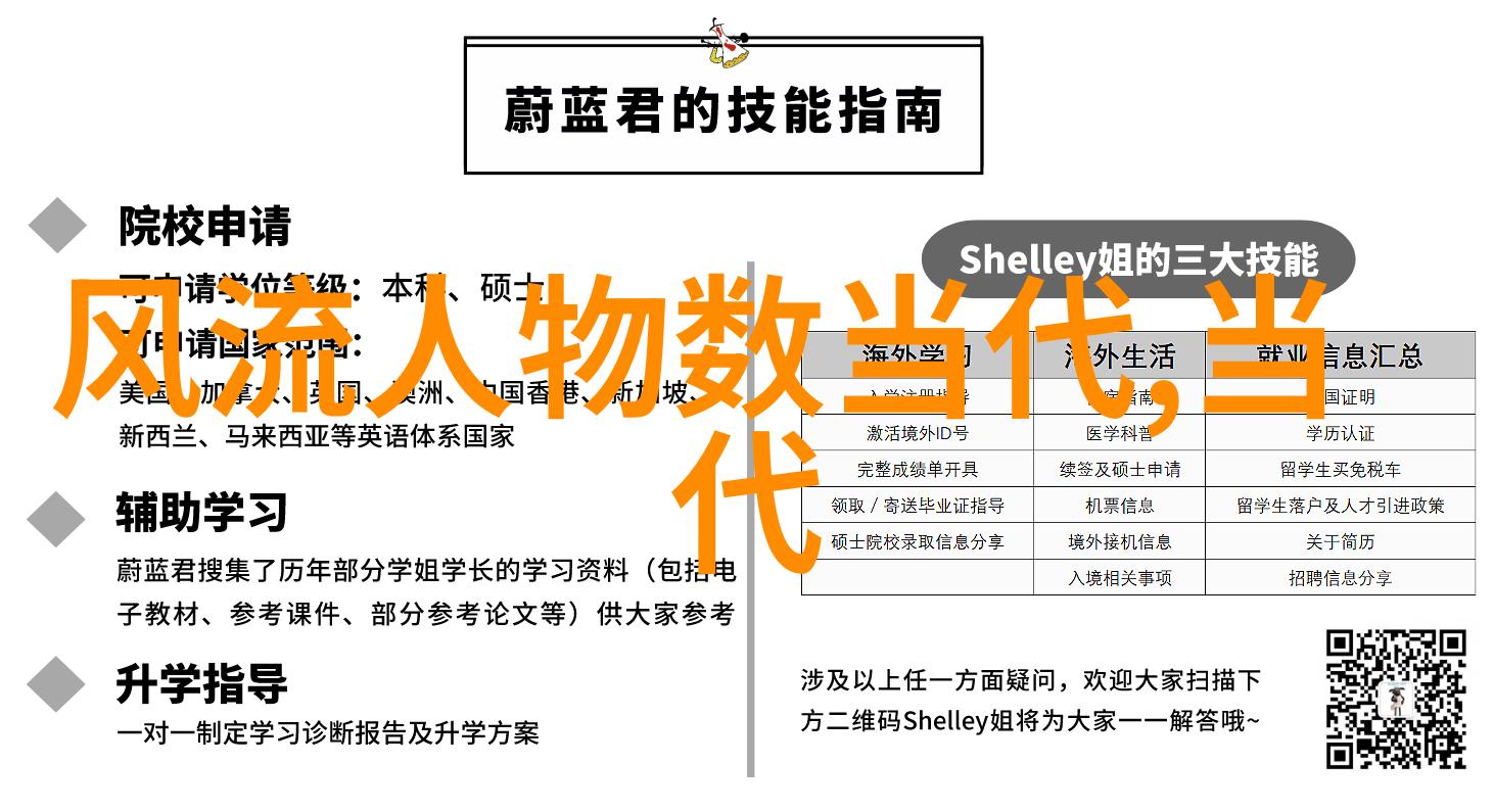 中华美魂四位影视巨星的魅力与影响