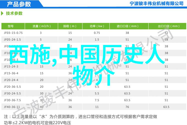 梦回唐朝揭秘中国古代四大美男之首的魅力