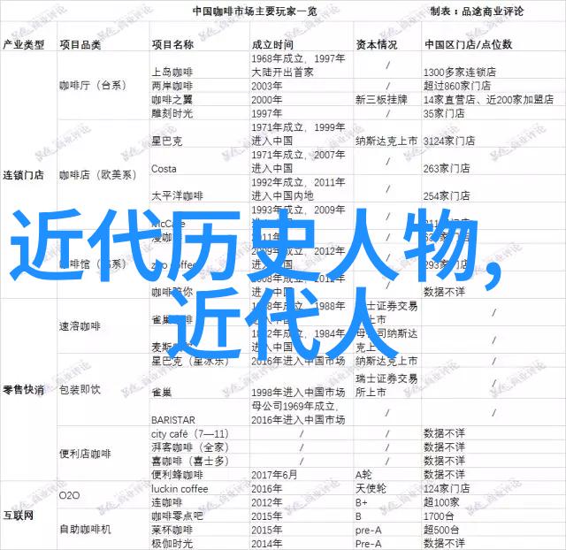 琵琶行中的歌妓形象及其文化意义分析