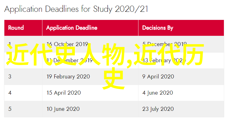 讲一个你喜欢的历史人物故事-千古英雄苏轼与东坡记