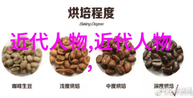 探索中国历史的巨匠100位杰出人物简介