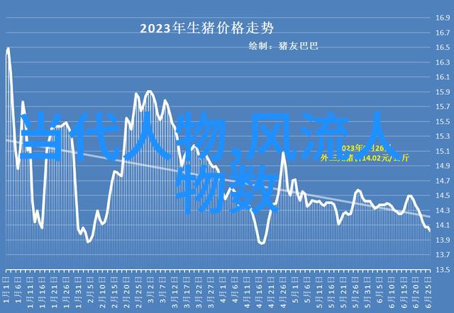 文化鉴赏探索传统艺术的深度中国书法之美