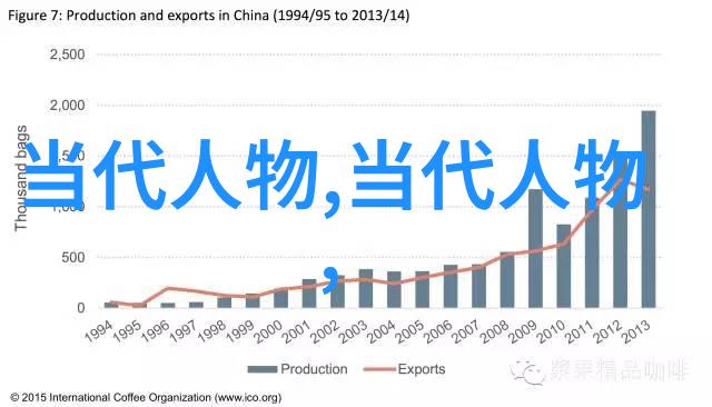 历史上的伟人尼古拉特斯拉与爱迪生之间的竞争与创造