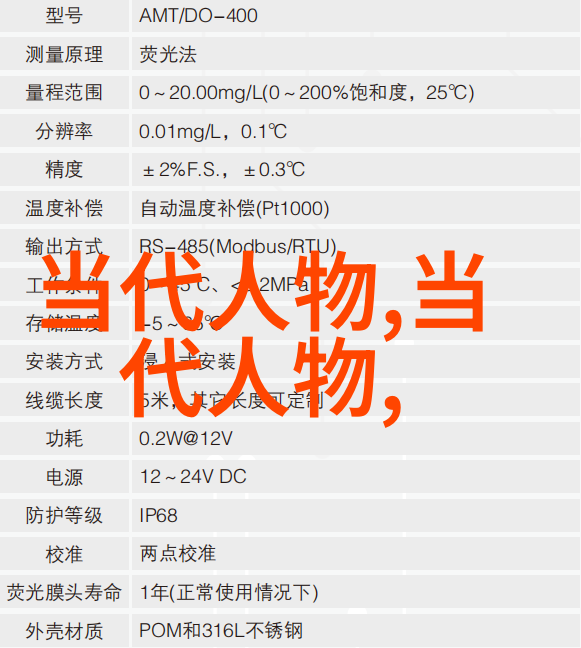 艺术天才的光芒唐代诗人李白的创作世界