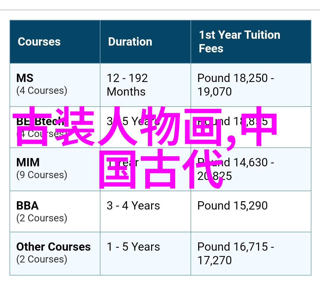 古代神话中的四大美女貂蝉传说与魅力