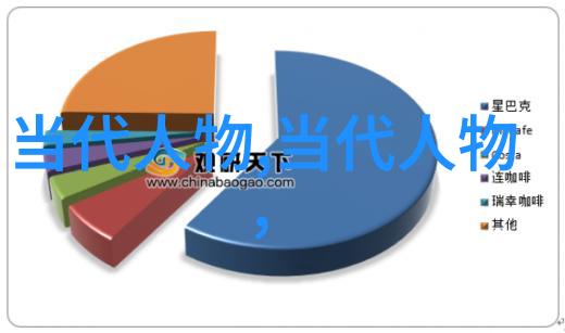 数据解析文徵明草书四字作品中的诗意与技巧