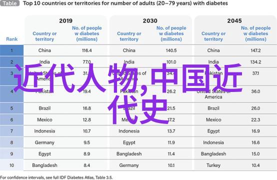 星际旅行者与科学先驱卡尔萨根追逐宇宙奥秘的旅程