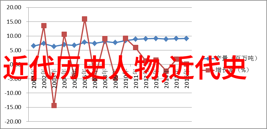 爱因斯坦的纸币梦想