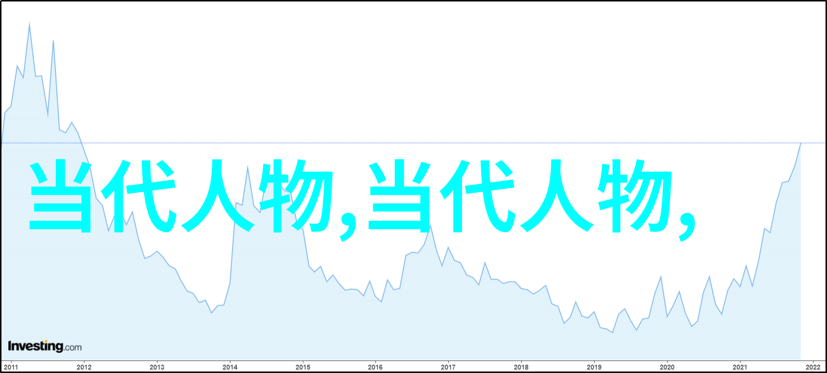 揭秘中国十大渣男他们的行为模式和如何识别