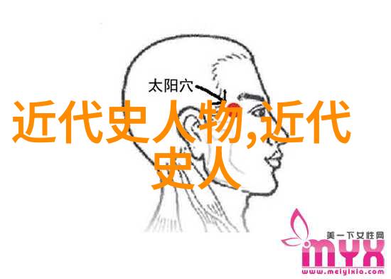 孔子仁义礼智信的传播者
