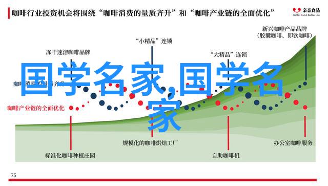 孔子中国历史上最著名的思想家和教育家