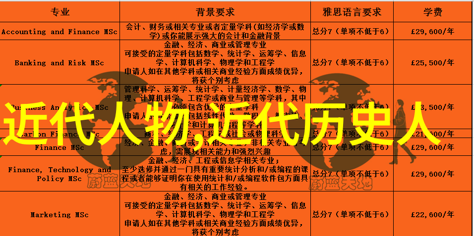 中国历史长河中的璀璨点亮10篇名人小故事