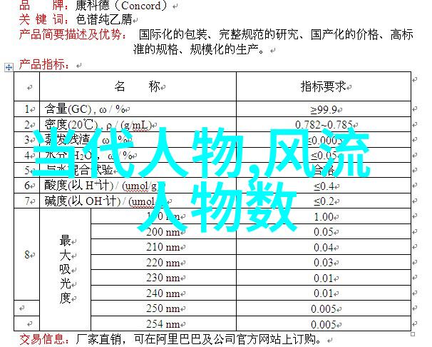 从孔子到周敦颐中国历史上的思想家们有哪些共同点