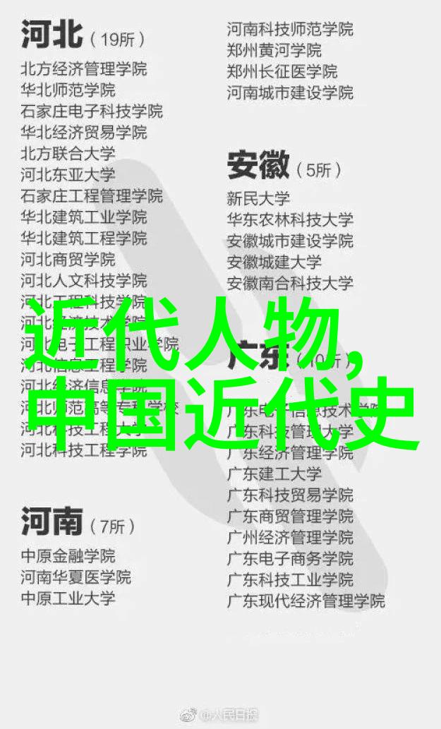 现代中国第一美男-风华绝代揭秘现代中国第一美男的生活与爱情