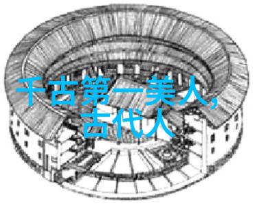 历史上颜值最高的我看过的最帅哥唐玄宗李隆基的故事