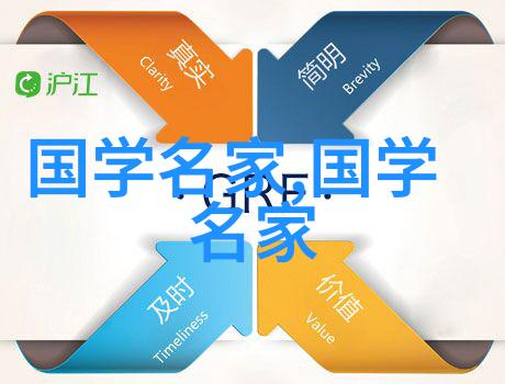 龙脉绘史中国历代人物的精神足迹