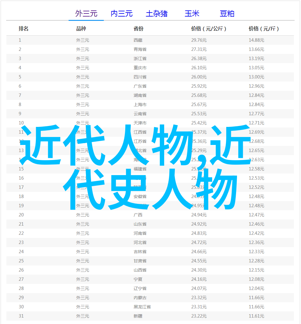 弹幕中的英雄 约翰尼威廉姆斯空中作战队长的人生篇章