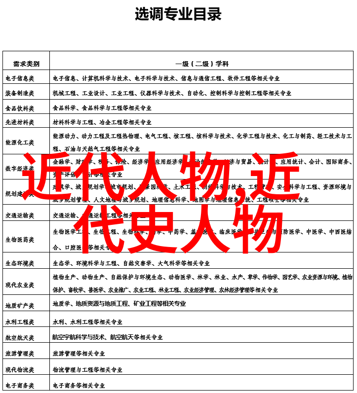 探索中华璀璨中国历史故事的精髓与魅力