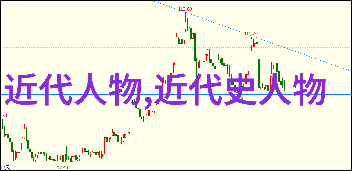 在这片古老而又现代的土地上究竟有多少名人留下了他们的足迹在浩瀚的历史长河中他们是如何被时间铭记和后世