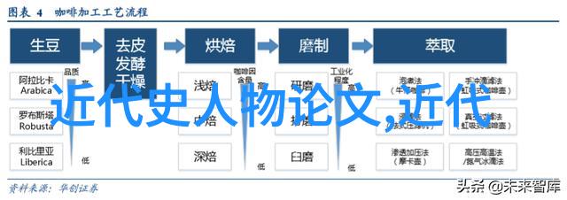 辉煌成就与悲剧命运著名科学家的故事