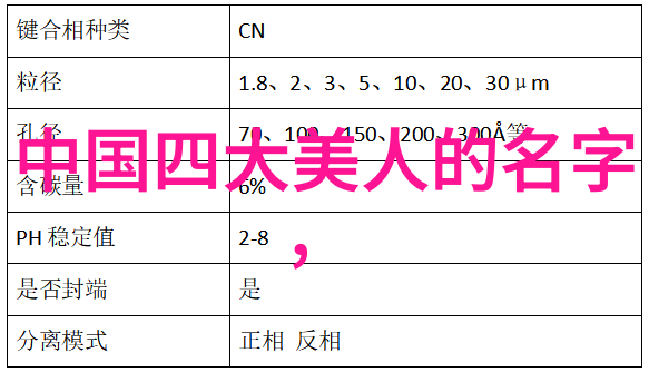 星际旅行者探索深邃的星空海洋探险