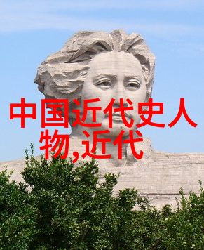 中国名人从孔夫子到王羽笑谈世界级大腕