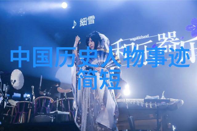 近代历史人物(民国时期的杰出女性)