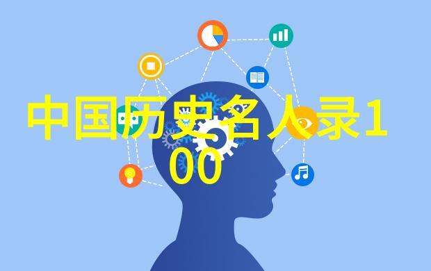 历史巨匠米开朗基罗的天才之旅