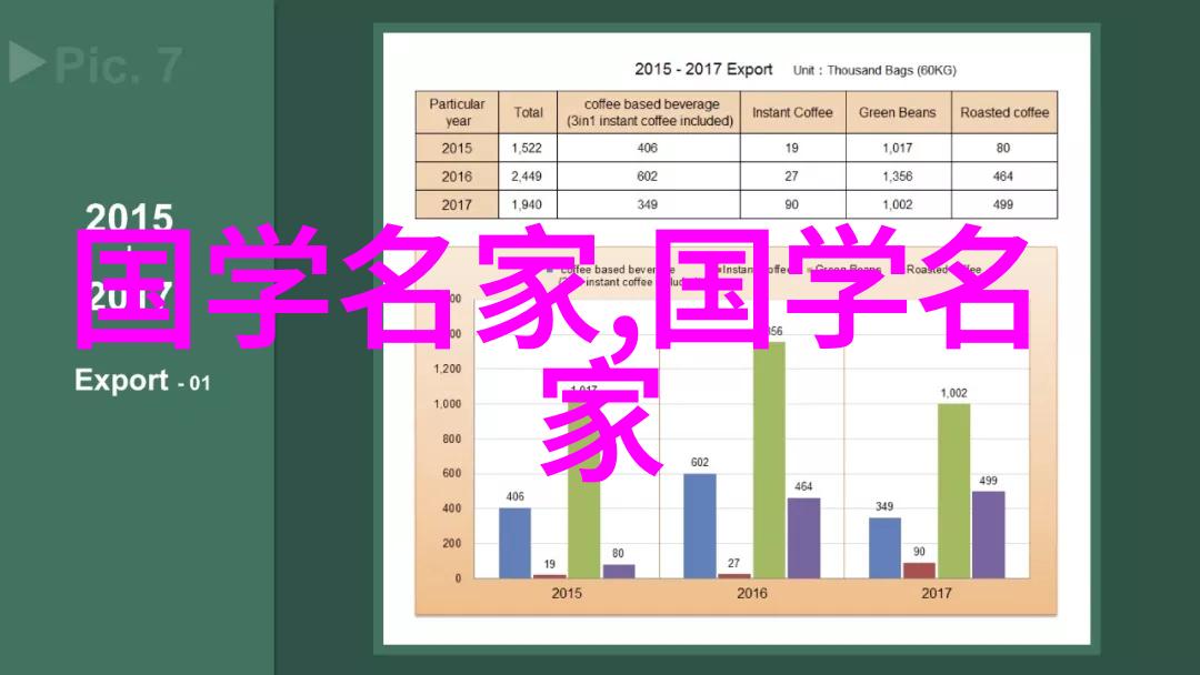 民国四大美女之谜她们的容颜如花背后的故事又是怎样