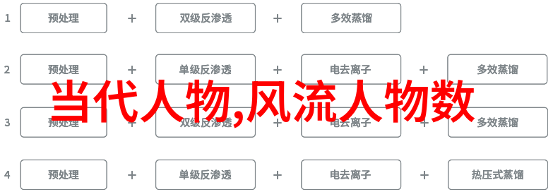 时光回响历史人物故事3到5分钟的精彩探秘