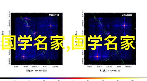 中国古代的五大发明与世界文明的影响