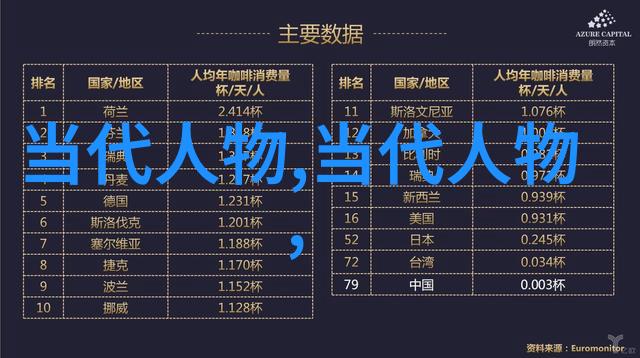 穿越千年四大美女的时空探险