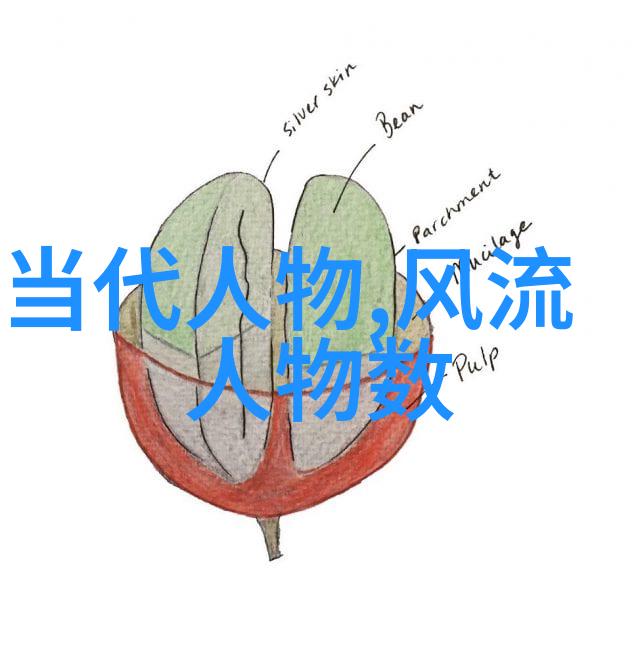 揭秘传奇历史上的神秘人物故事简述