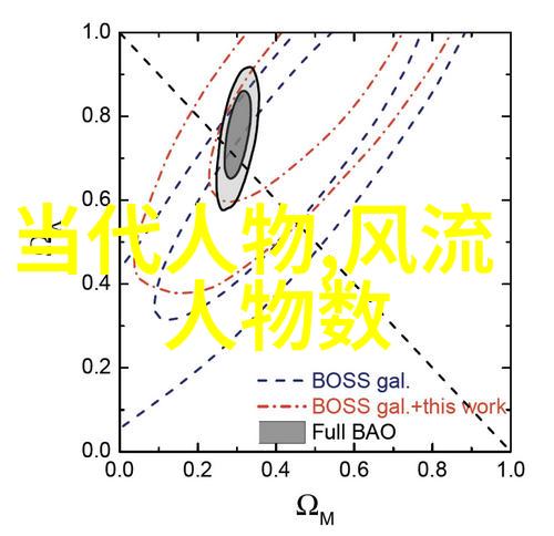 孔仁玉中国古代伟大人物在自然中的足迹