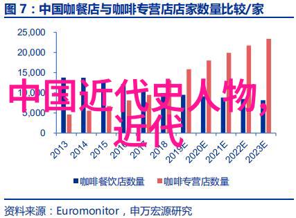 中国最美女性之冠探寻第一名的秘密