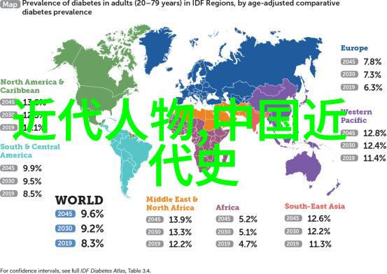 穿越时空诸葛亮的智谋与千古传说