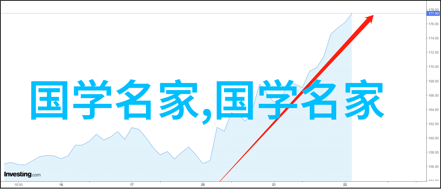 春日游探寻菟丝花高干的秘密