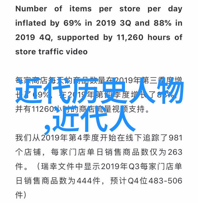 中国古代十大最美皇后我眼中的传奇揭秘那些被时光抛弃的美丽
