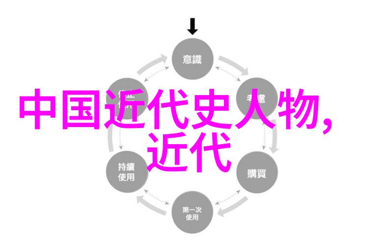 王羲之书法鉴赏入门书丧乱得示二谢帖