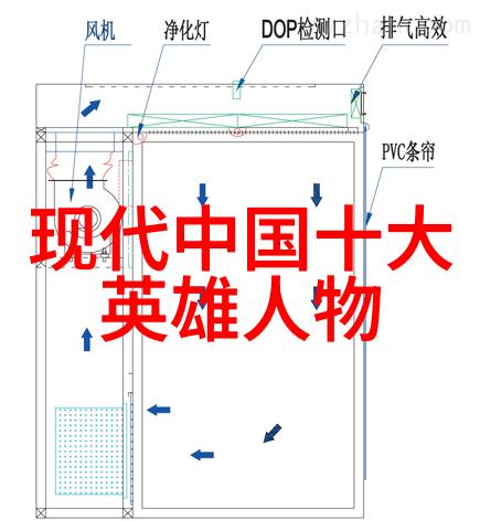 中国古代十大美女排名谁是最为人称道的