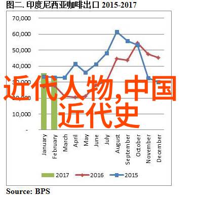 天地之神中国古代神话中的主要人物