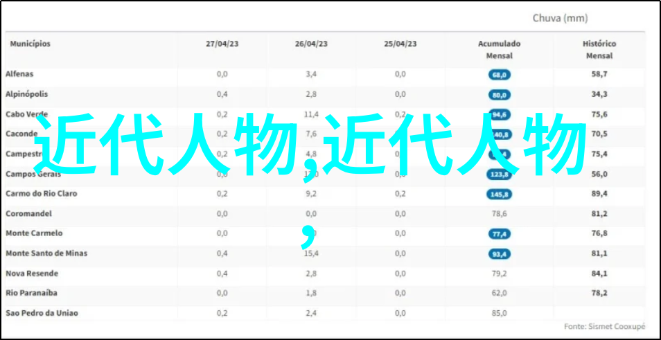 全球第一美女争论全球范围内关于谁是最美的人的讨论和争议