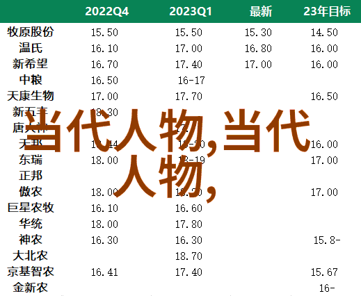 历史四大美女结局我们怎么知道杨贵妃最后是被杀的
